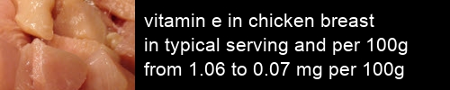 vitamin e in chicken breast information and values per serving and 100g